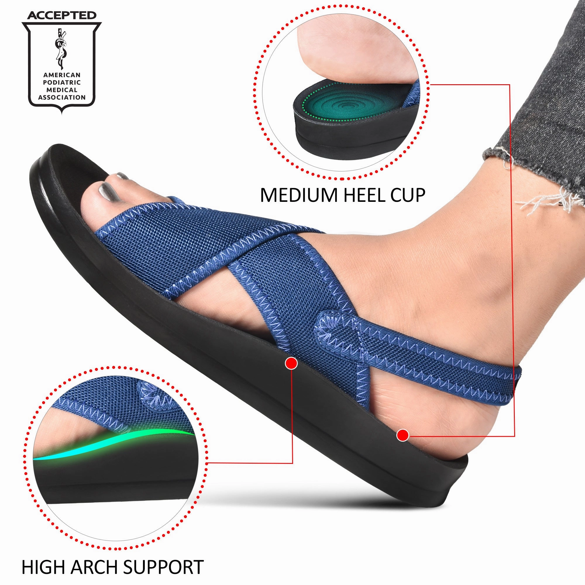 Aerothotic Aqueduct Women's Slingback Slide Sandals Zoriz Golf Sandals