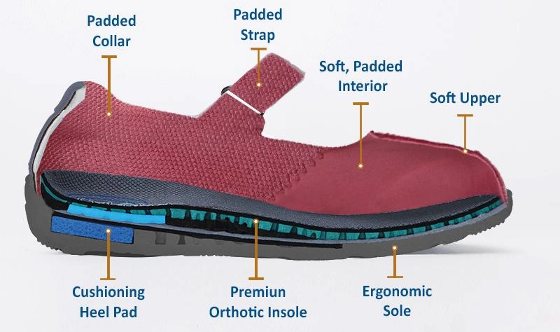 Questar Running Shoes Athens - Blue Mary Jane Shoes 863