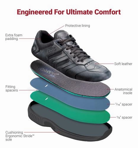 Best Training Shoes For Wide Flat Feet Pacific Palisades 641 - Black