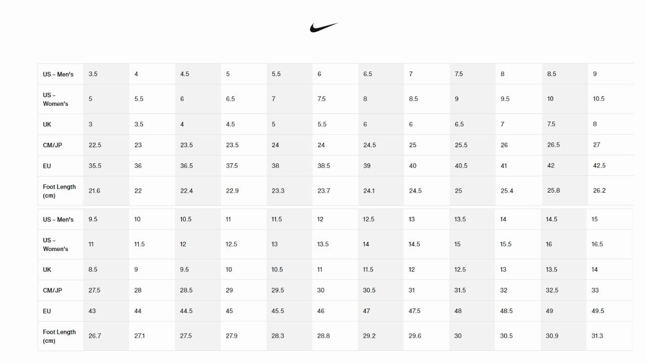 Djokovic Shoes Asics Men's Sb Force 58 Skate Shoes In Dark Team Red