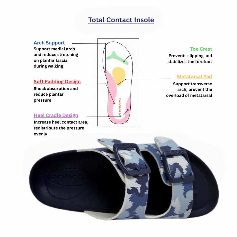 Bella Hadid Sandals Gigi Bday DR.KONG KIDS TOTAL CONTACT SANDALS DK-1S29A2002AM